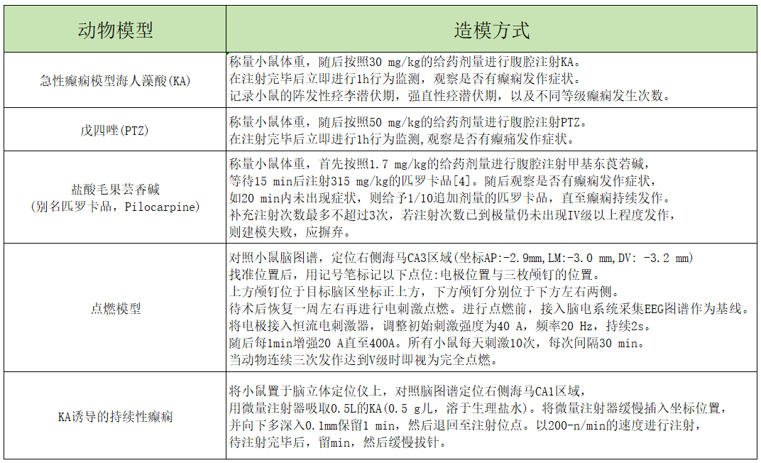 屏幕截图 2024-07-23 134116